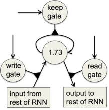 12935325_775014345967469_353356779_n