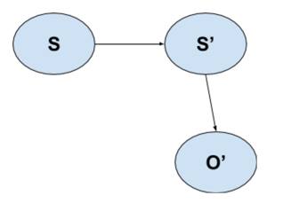 12969195_783013575167546_788698926_n